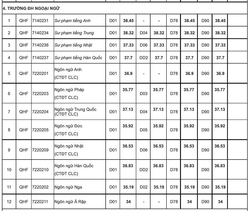 lam-phat-diem-la-gi-hieu-ro-van-de-va-giai-phap-cho-phu-huynh-234-5820