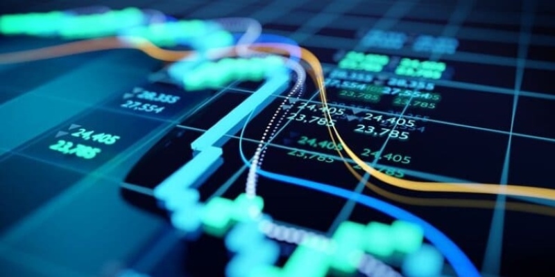Vai trò của ROIC trong chứng khoán