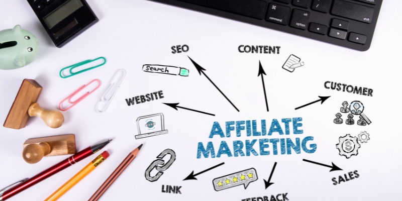 Tăng thu nhập thụ động với tiếp thị liên kết (Affiliate Marketing)