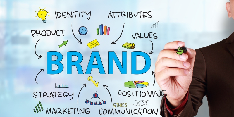 Marketing và xây dựng thương hiệu